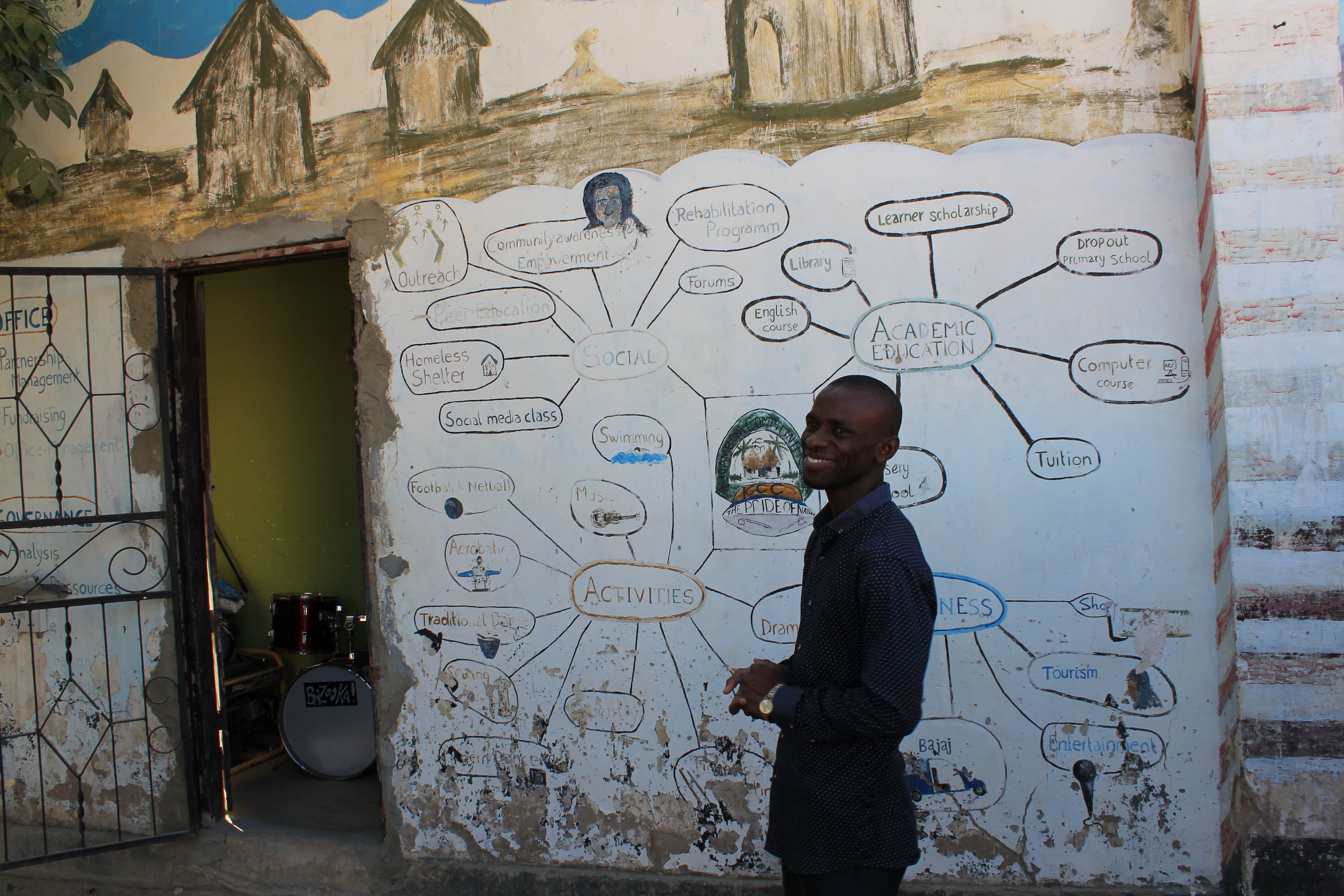 Alembe Kigamboni Community Centre