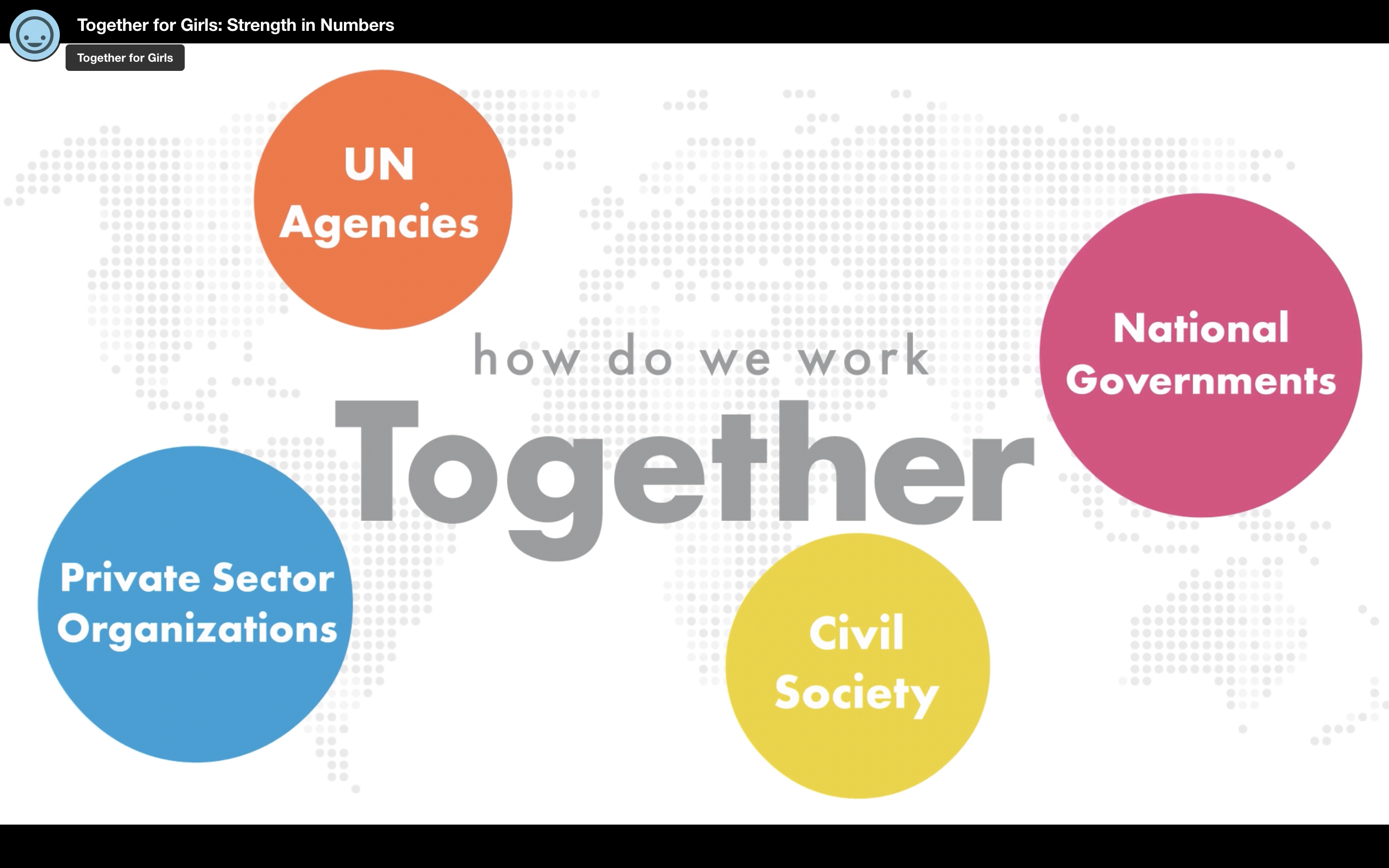 TfG partnership video