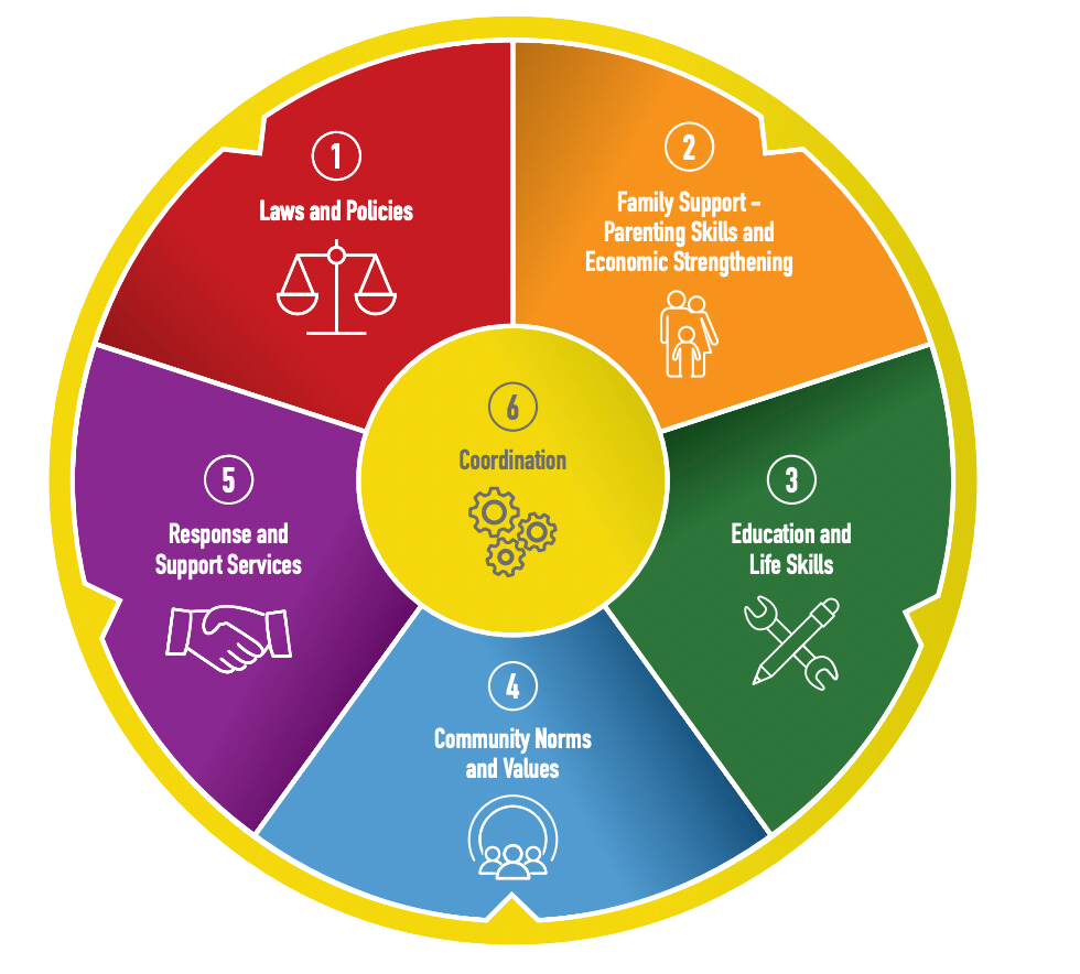 Kenya 2019 nap inspire strategies
