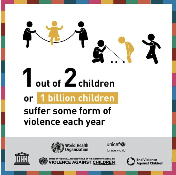 1b children suffer some form of violence